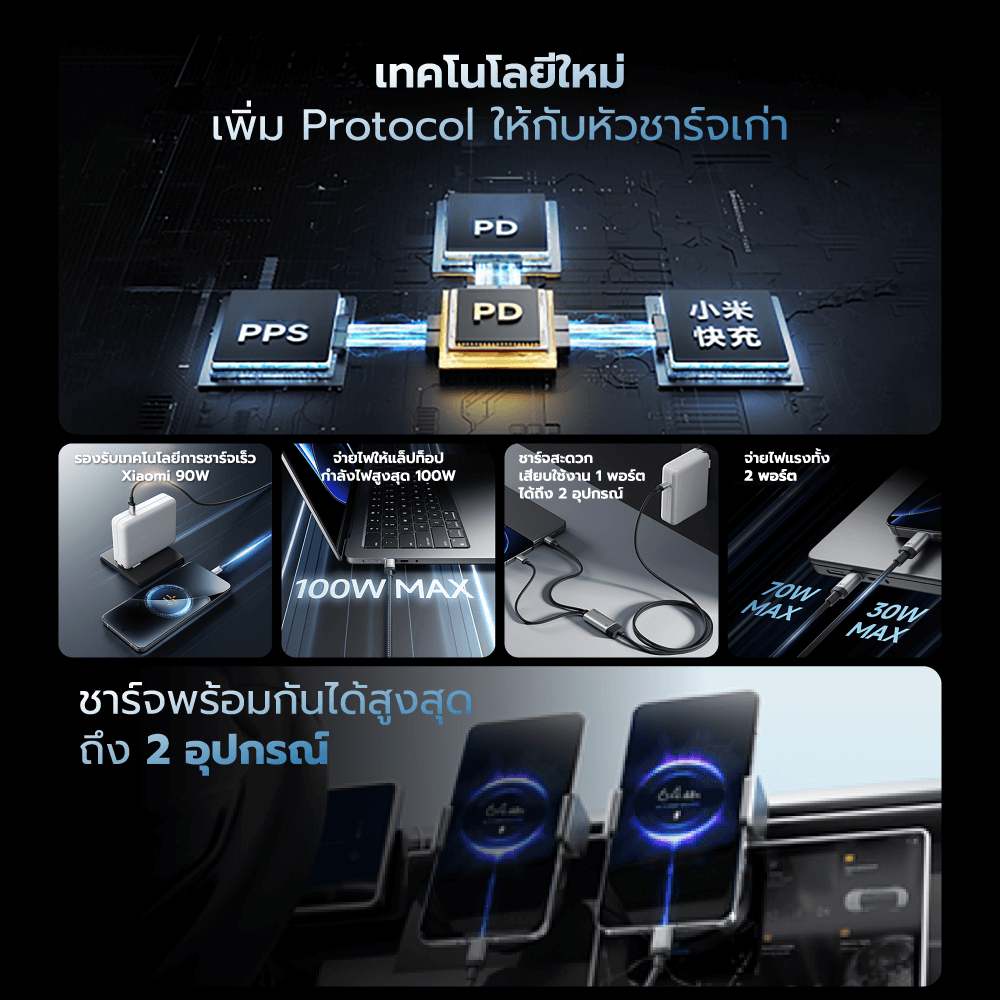 สายชาร์จเร็ว CUKTECH รุ่น C2C515 AI CHARGING สีดำ 2 พอร์ต USB-C ยาว 1.35 เมตร (เทคโนโลยีชาร์จเร็ว PD3.0 PPS)_2